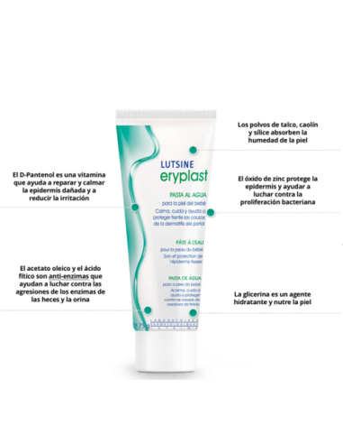 E45 LUTSINE ERYPLAST PASTA AL AGUA 200 G