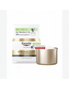 EUCERIN REFILL ELASTICITY...